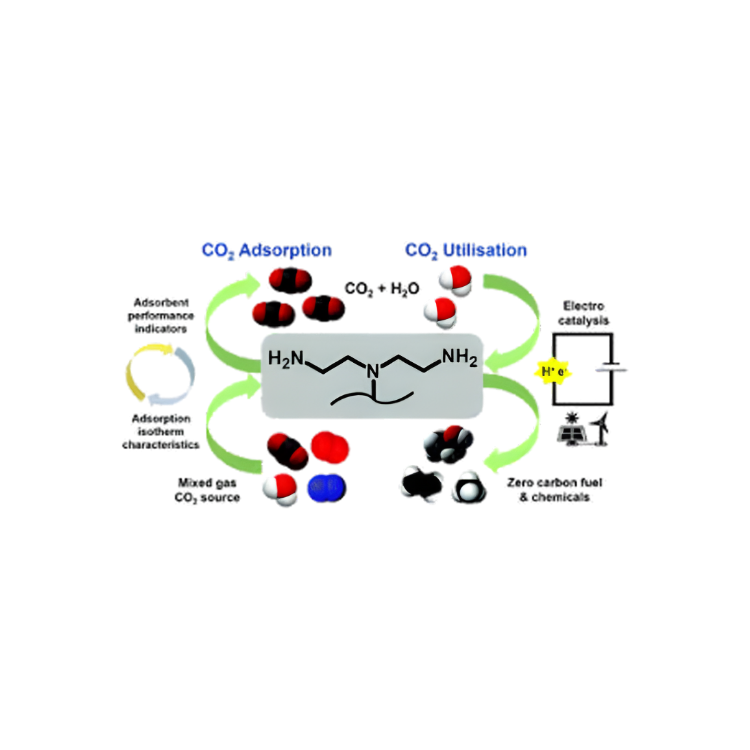 Waste Water Treatment Chemicals Product 9